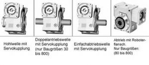 Servo-Schneckenradgetriebe
